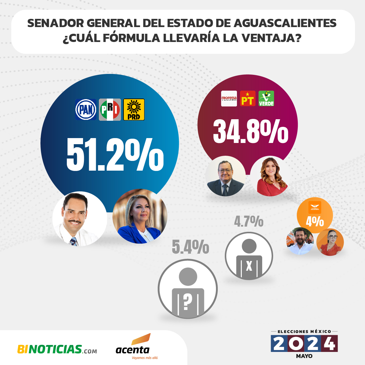 Imagen eliminada.
