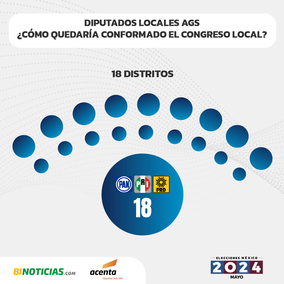 Imagen eliminada.