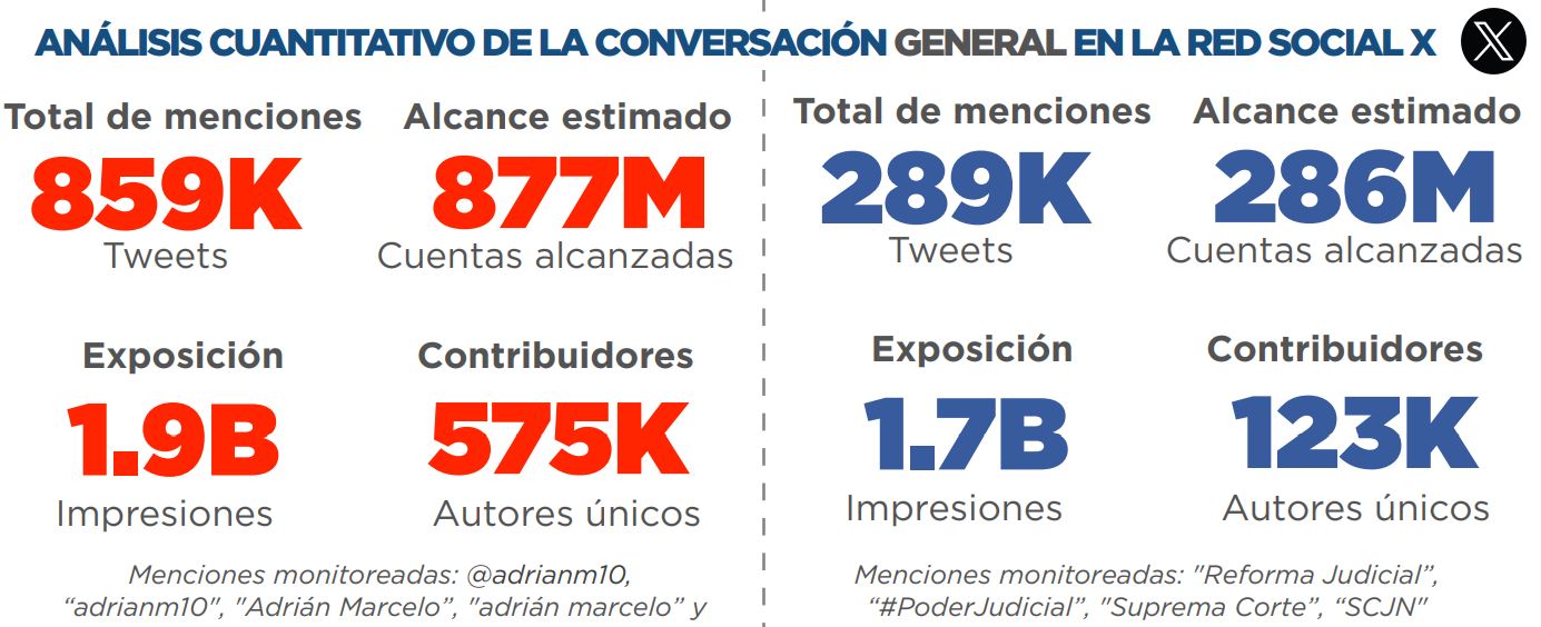 Imagen eliminada.