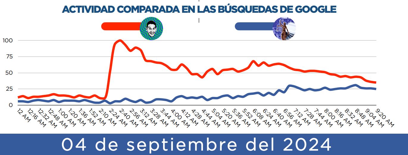 Imagen eliminada.