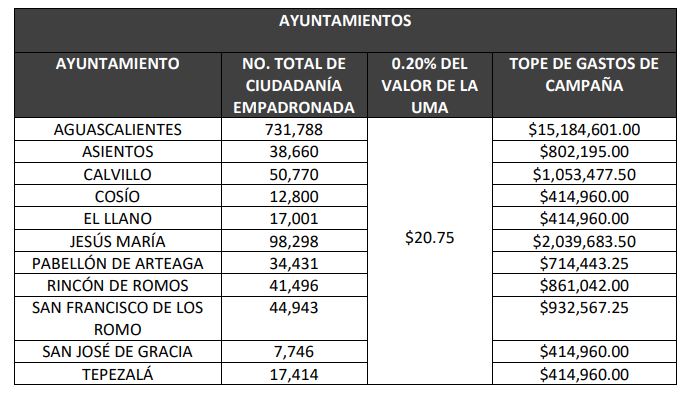 Imagen eliminada.
