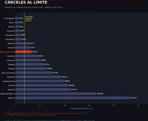 Imagen eliminada.