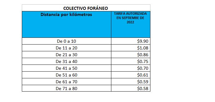 Imagen eliminada.