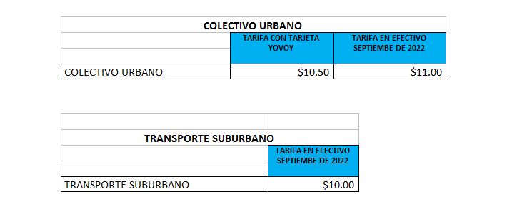 Imagen eliminada.