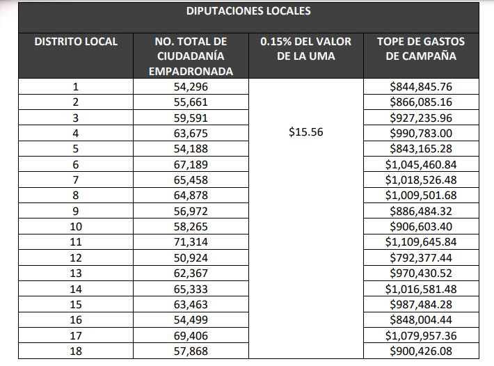 Imagen eliminada.