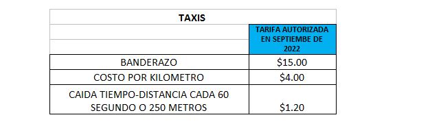 Imagen eliminada.