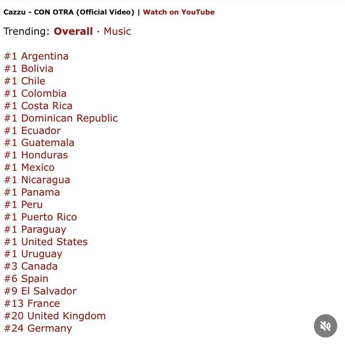 Imagen eliminada.