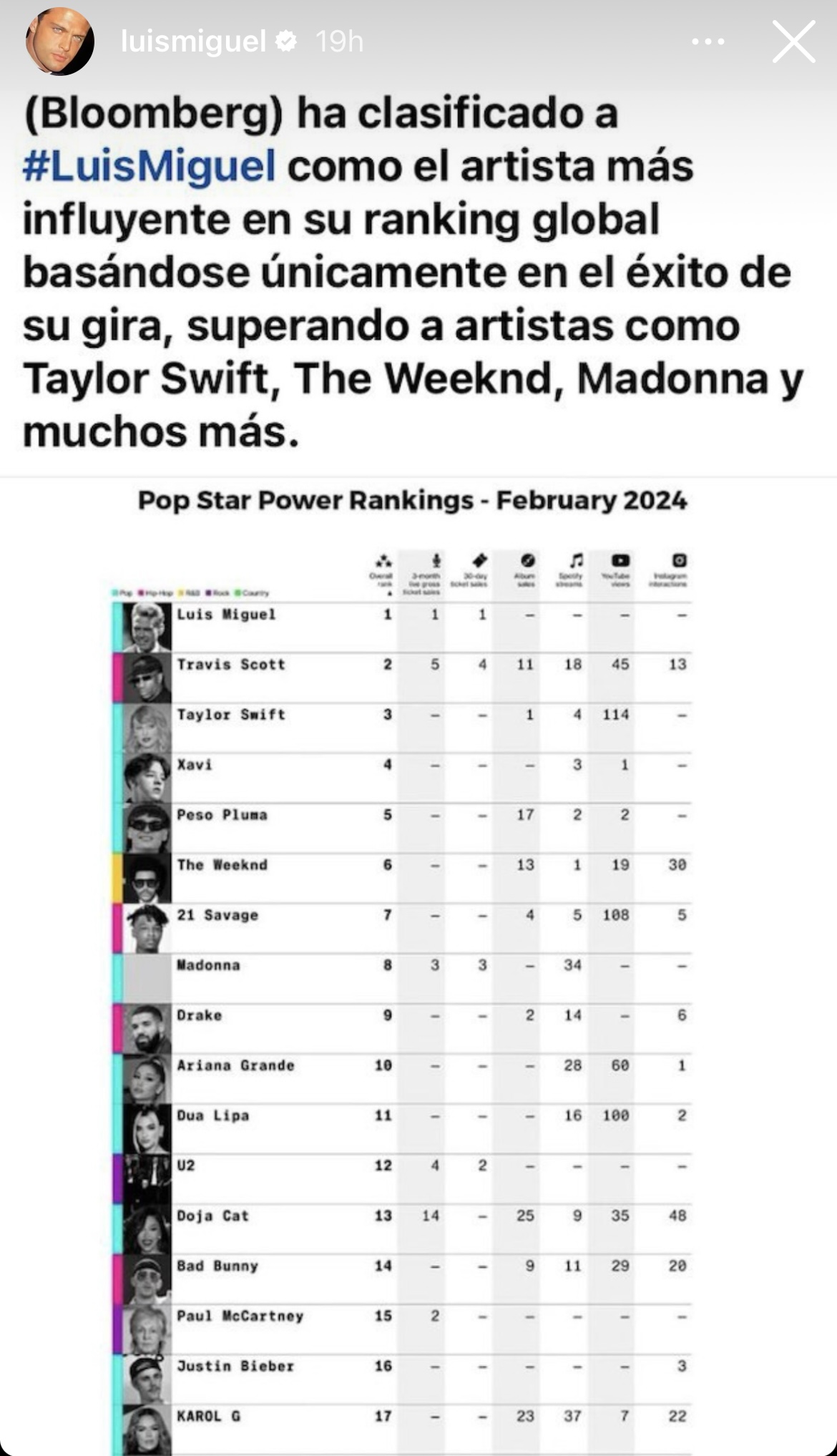 Imagen eliminada.