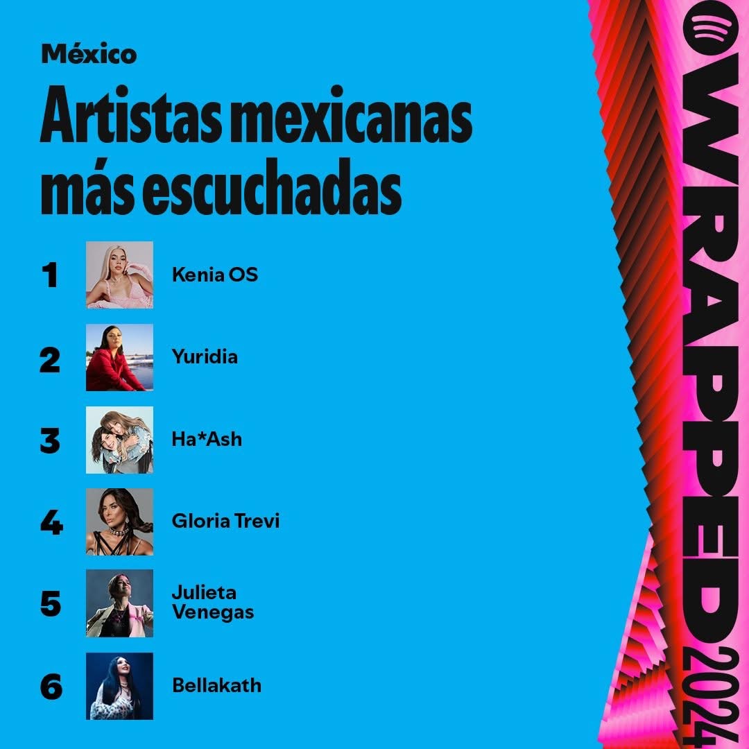 Imagen eliminada.