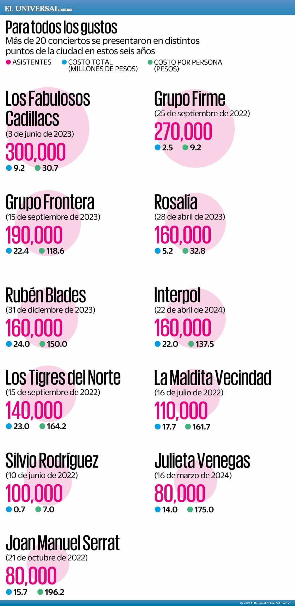 Imagen eliminada.