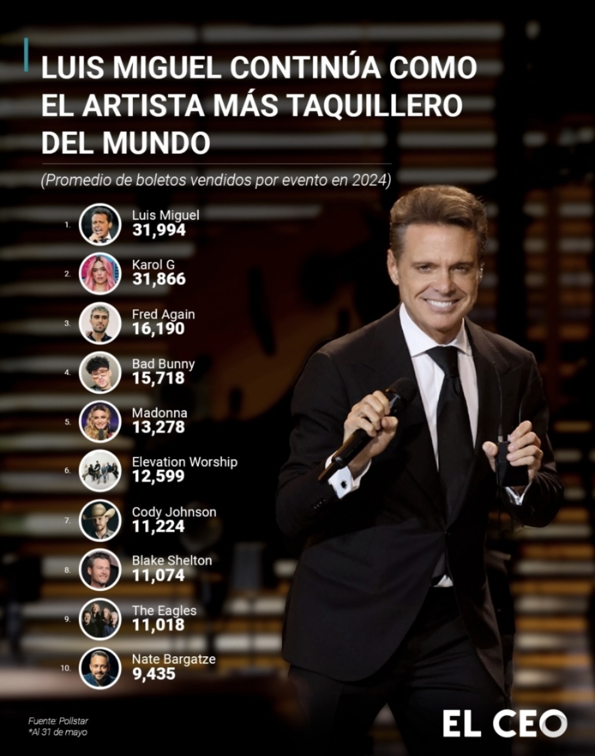 Imagen eliminada.