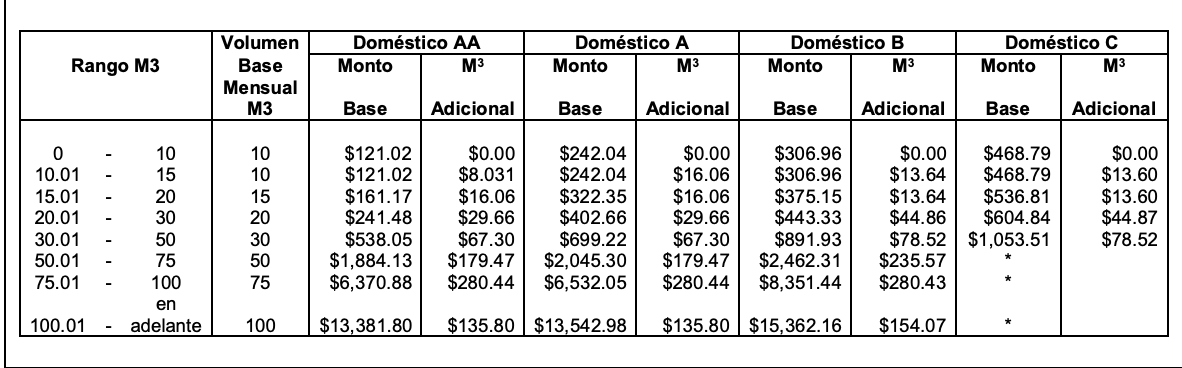 Imagen eliminada.