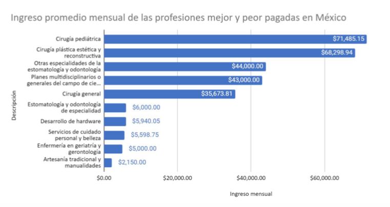 Imagen eliminada.