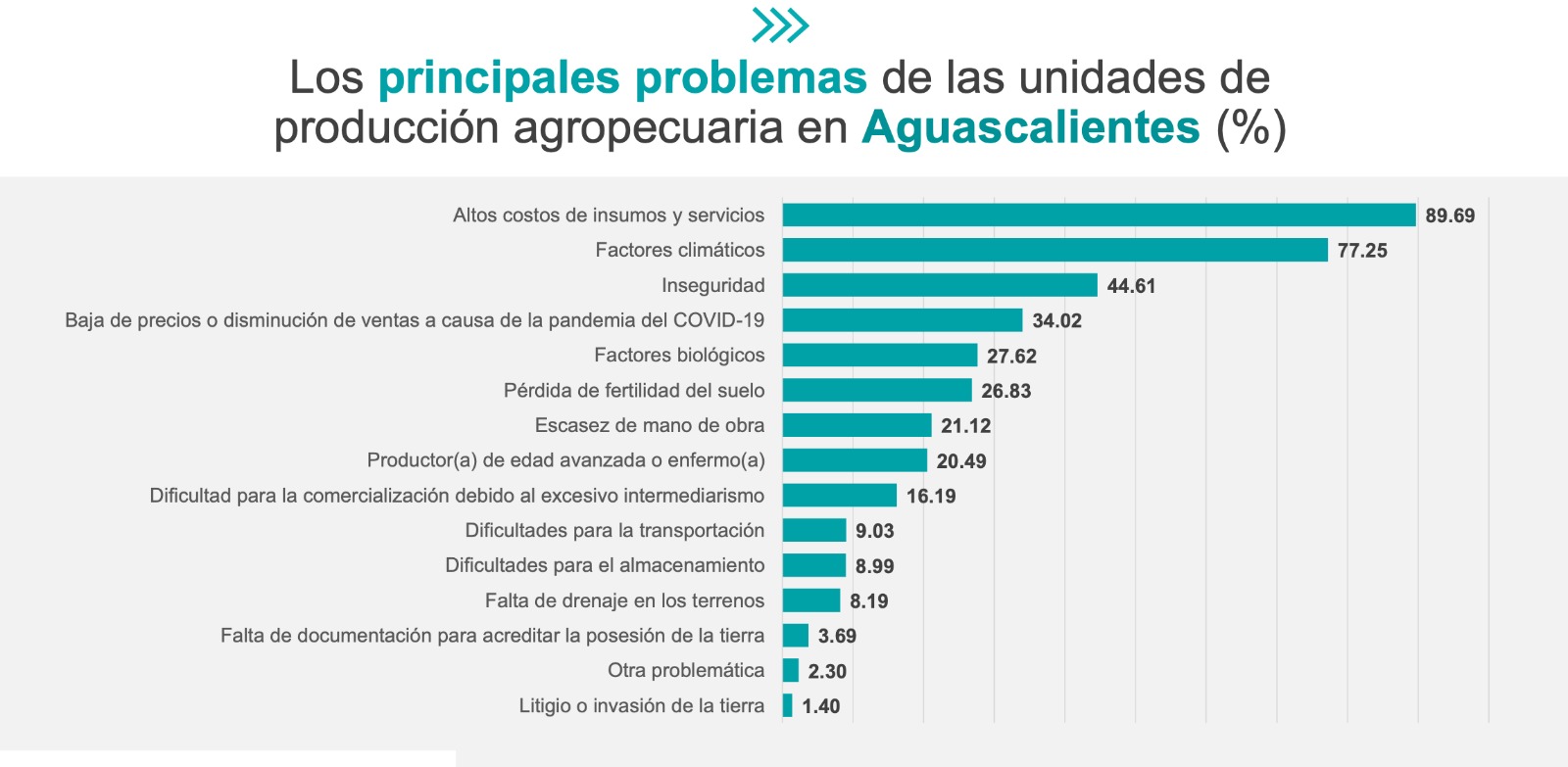 Imagen eliminada.