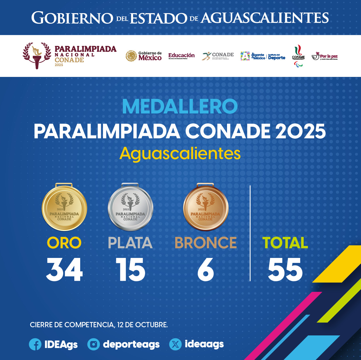 Imagen eliminada.