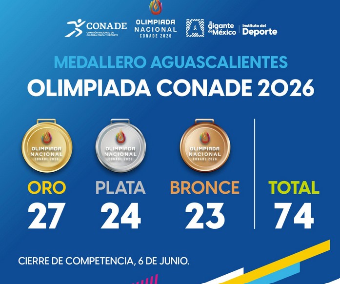 Imagen eliminada.