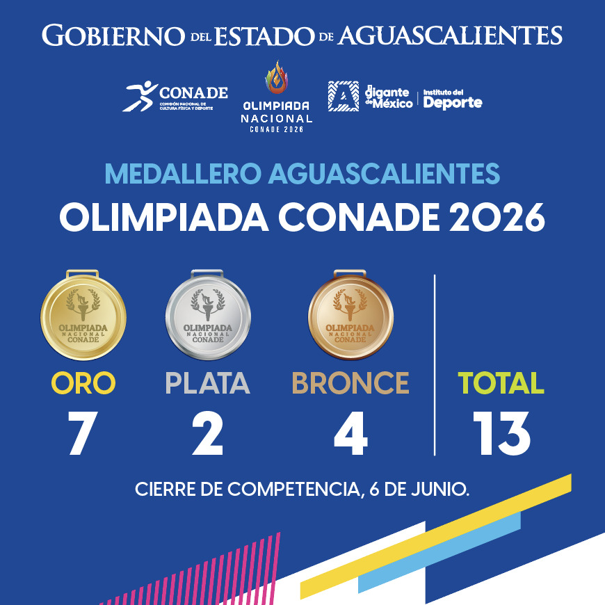Imagen eliminada.