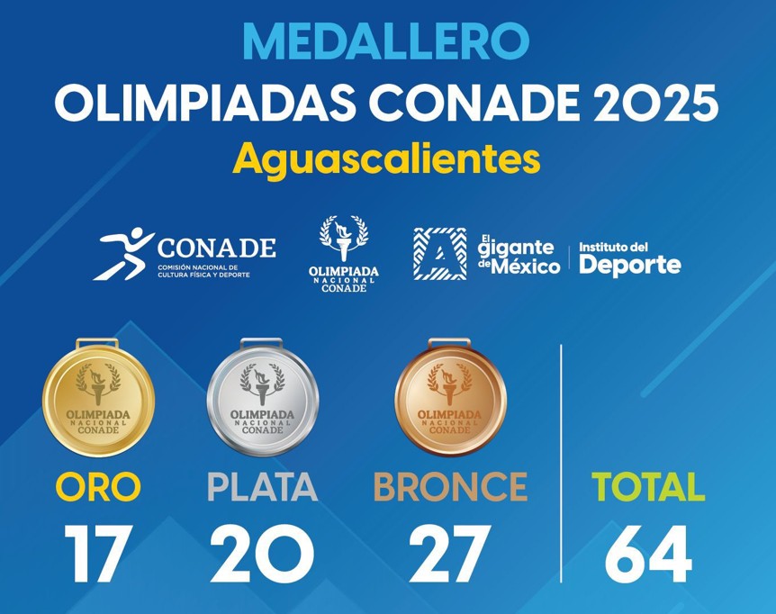 Imagen eliminada.