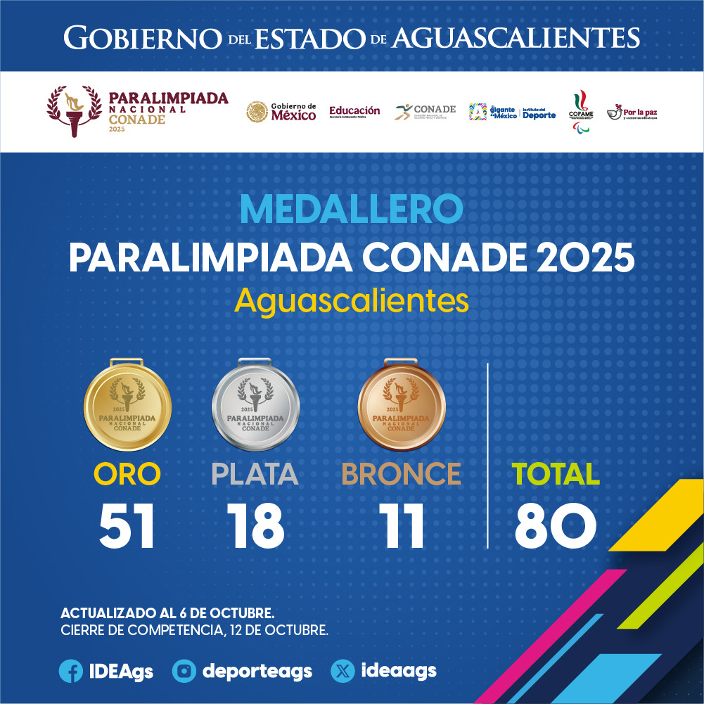 Imagen eliminada.
