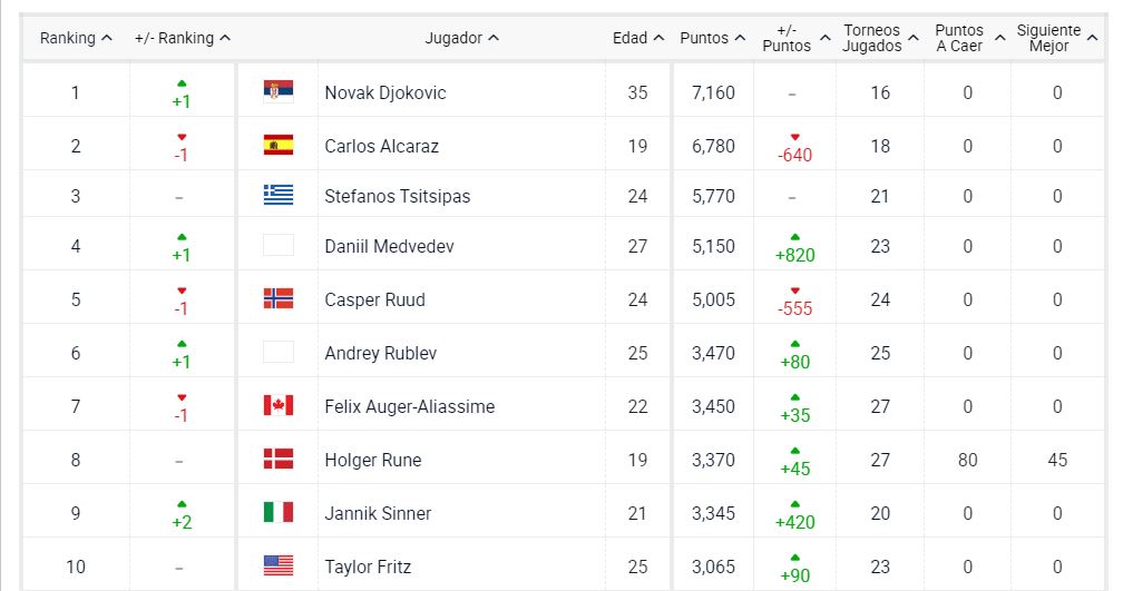 Imagen eliminada.