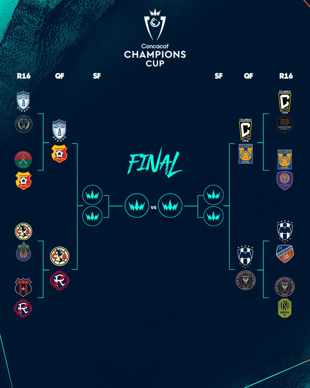 Imagen eliminada.