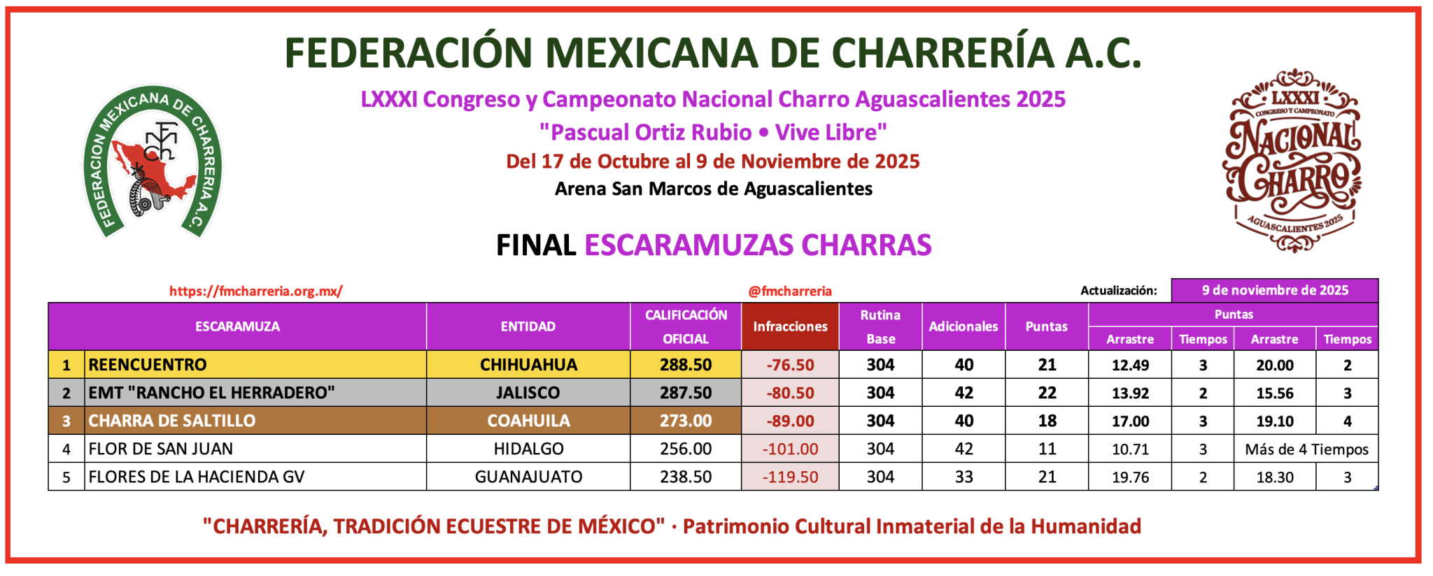Imagen eliminada.