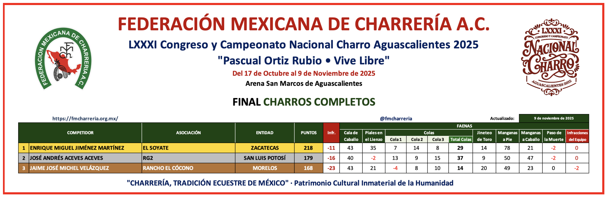 Imagen eliminada.