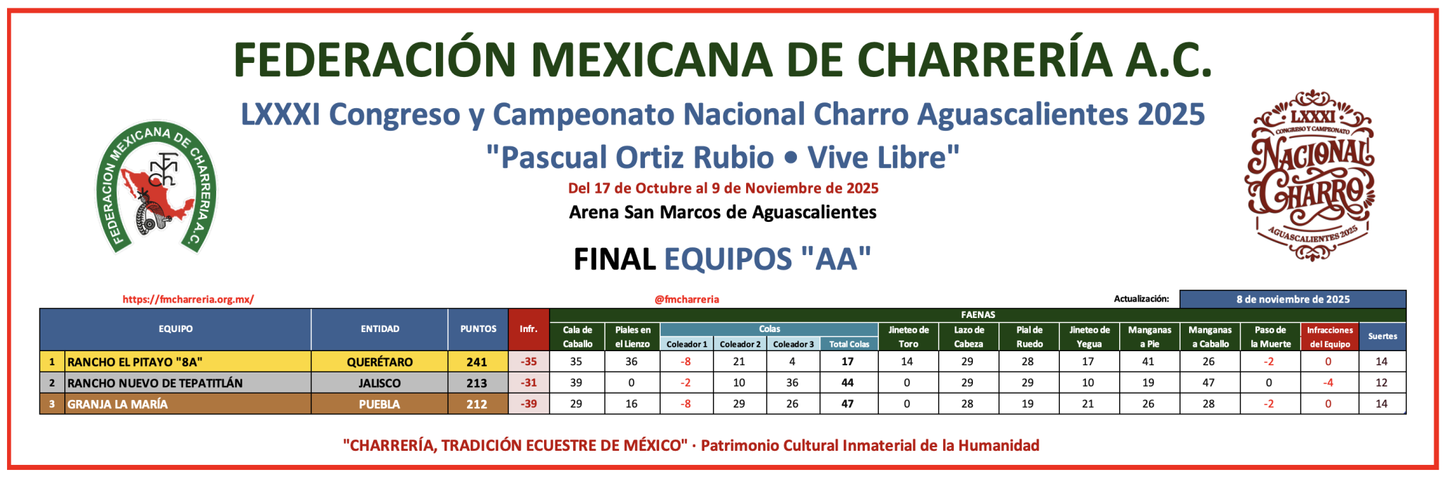 Imagen eliminada.