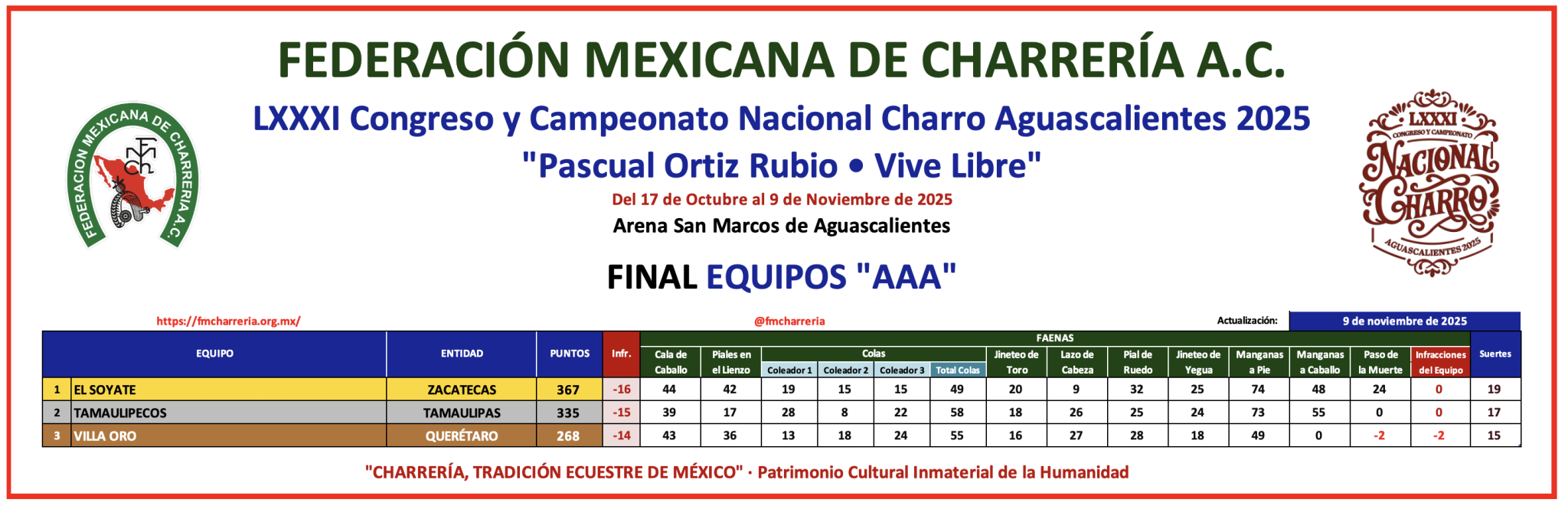 Imagen eliminada.