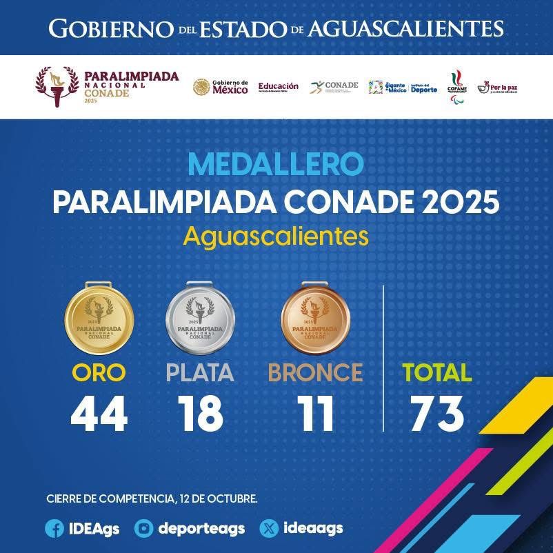 Imagen eliminada.