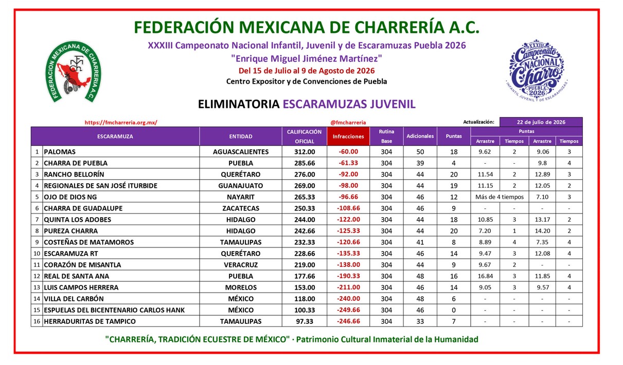 Imagen eliminada.