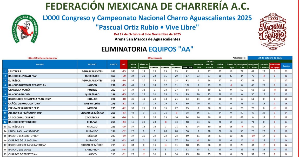 Imagen eliminada.
