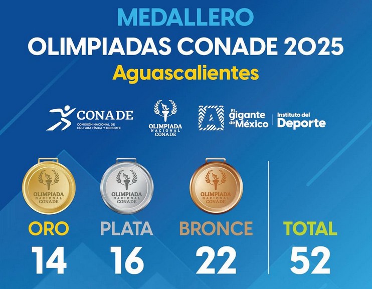 Imagen eliminada.