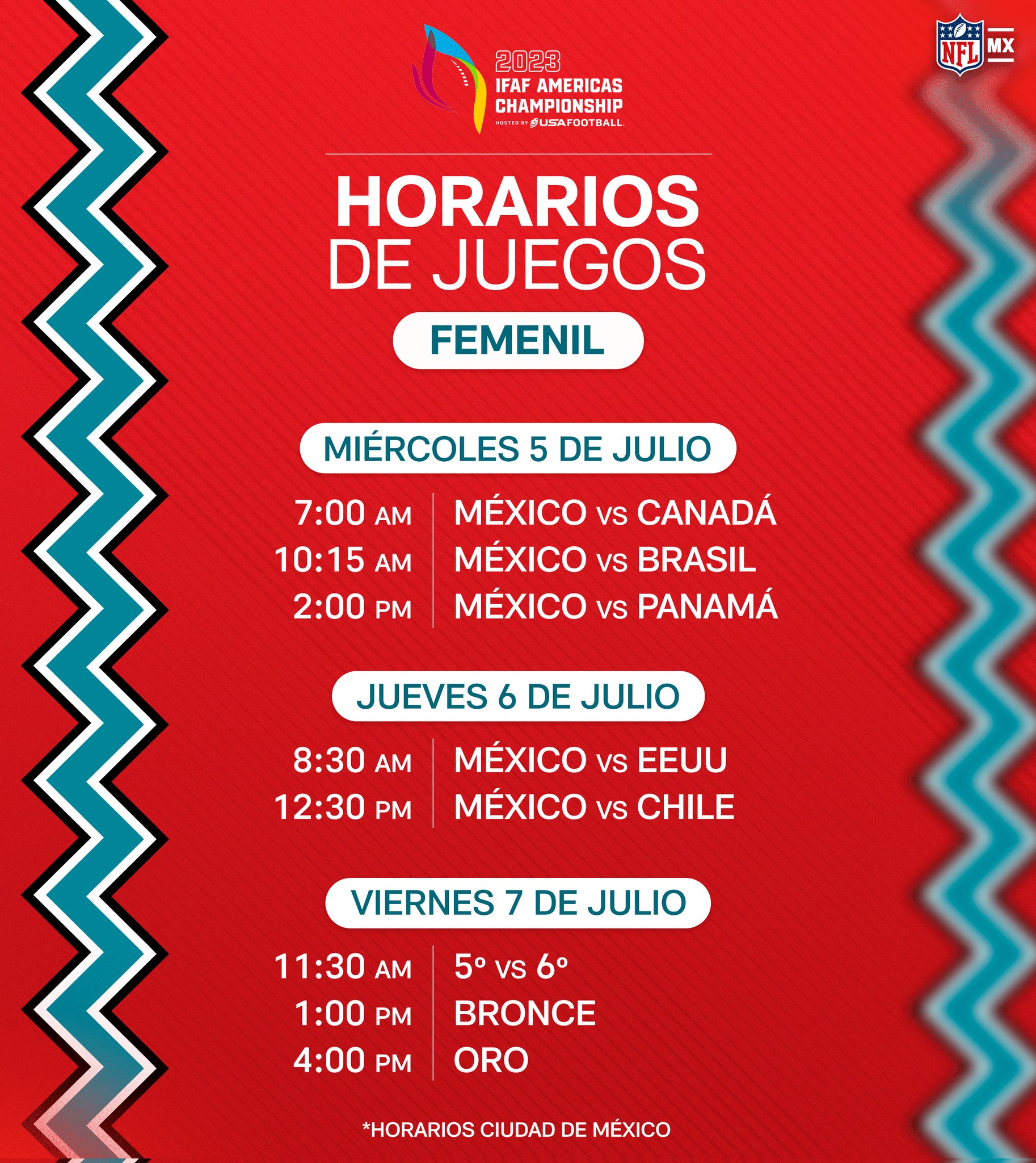 Imagen eliminada.