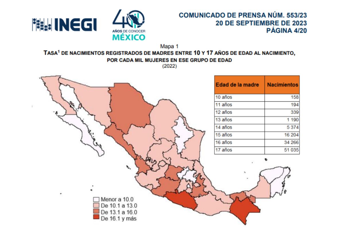 Imagen eliminada.