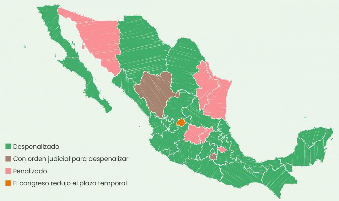Imagen eliminada.