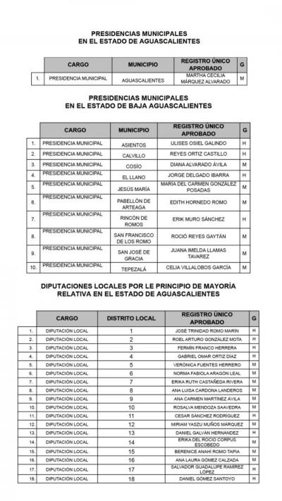 Imagen eliminada.