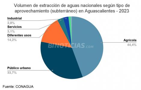 Imagen eliminada.