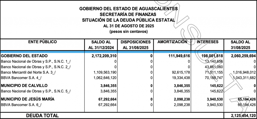Imagen eliminada.