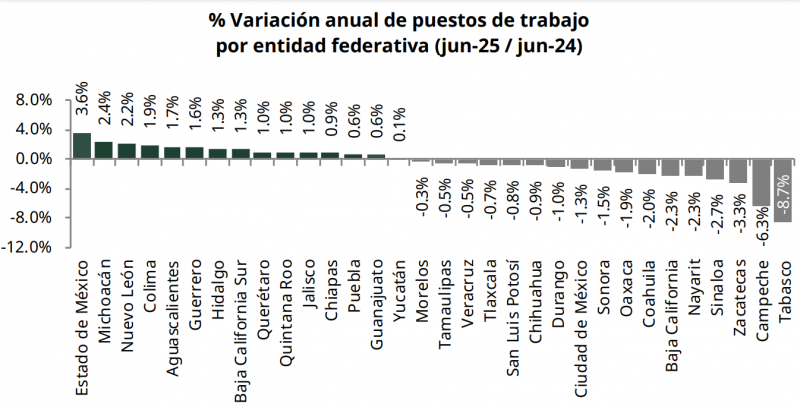 Imagen eliminada.