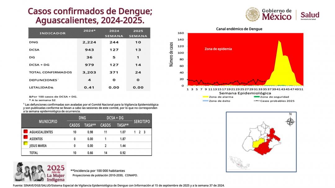 Imagen eliminada.