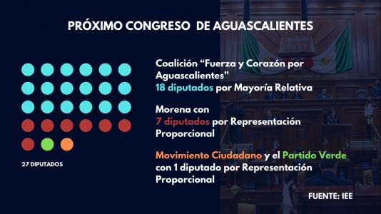 Imagen eliminada.
