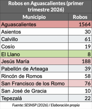 Imagen eliminada.