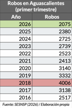 Imagen eliminada.