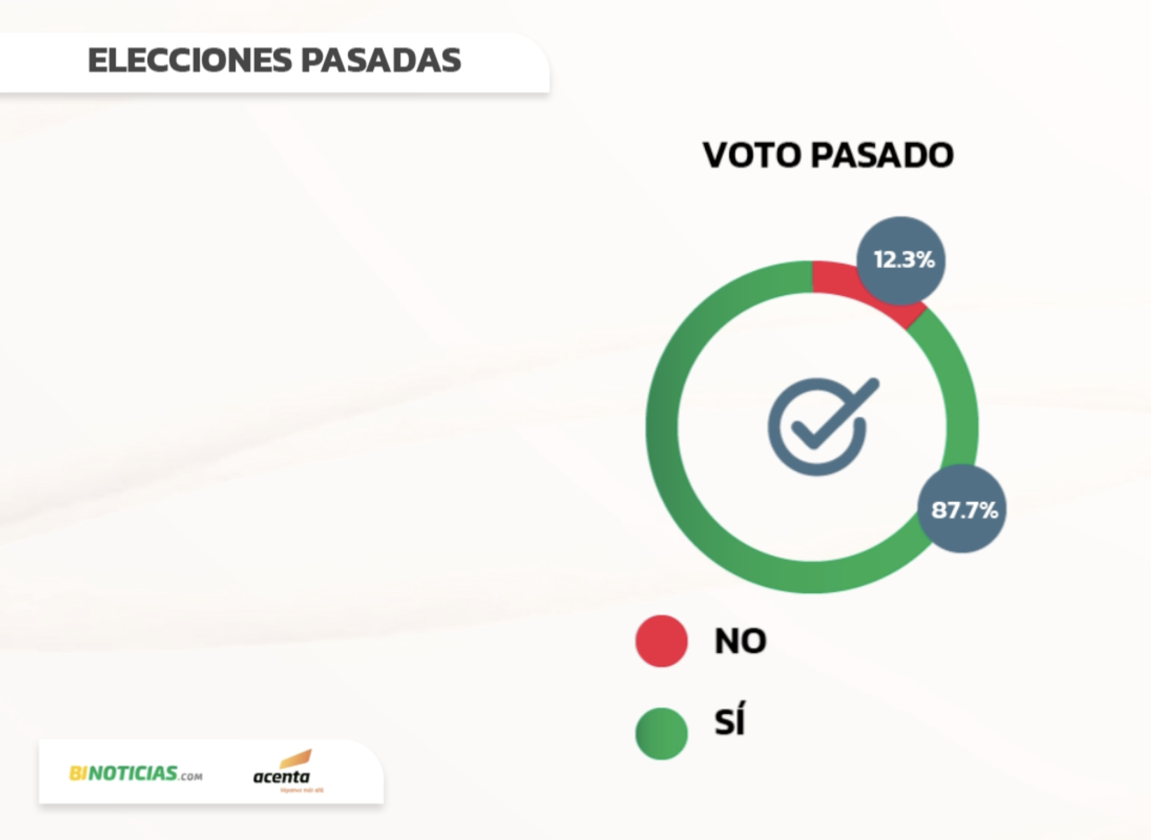 Imagen eliminada.