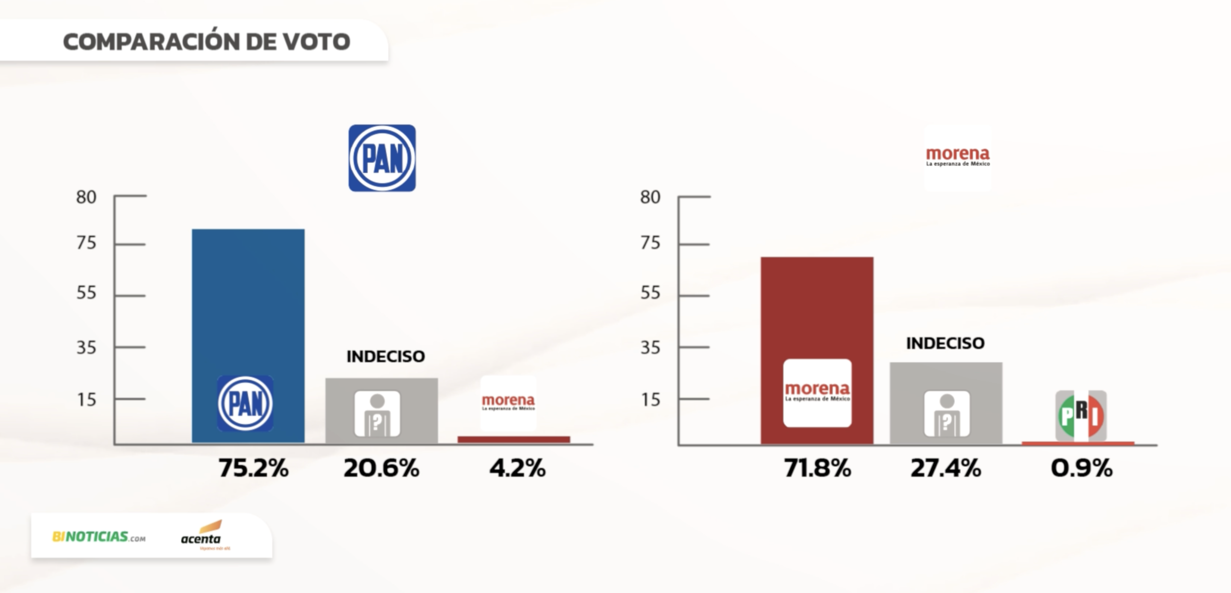 Imagen eliminada.
