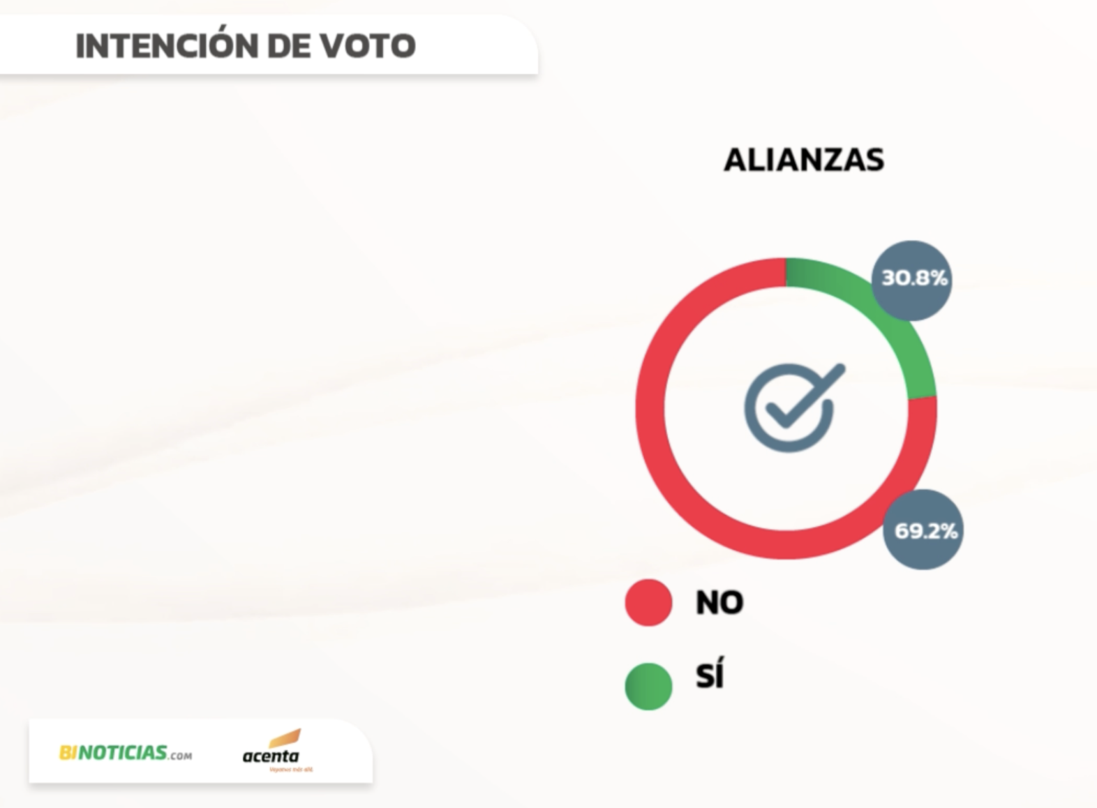 Imagen eliminada.