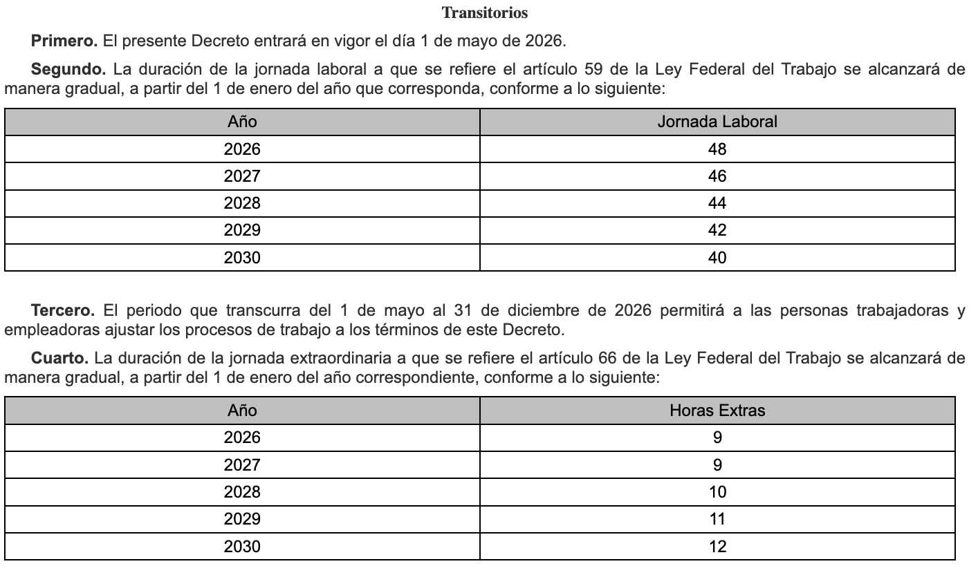 Imagen eliminada.
