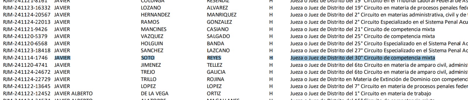 Imagen eliminada.