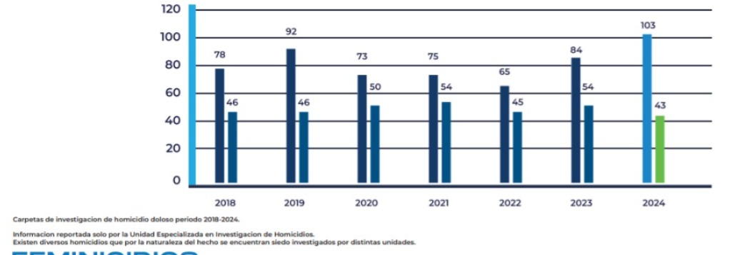 Imagen eliminada.
